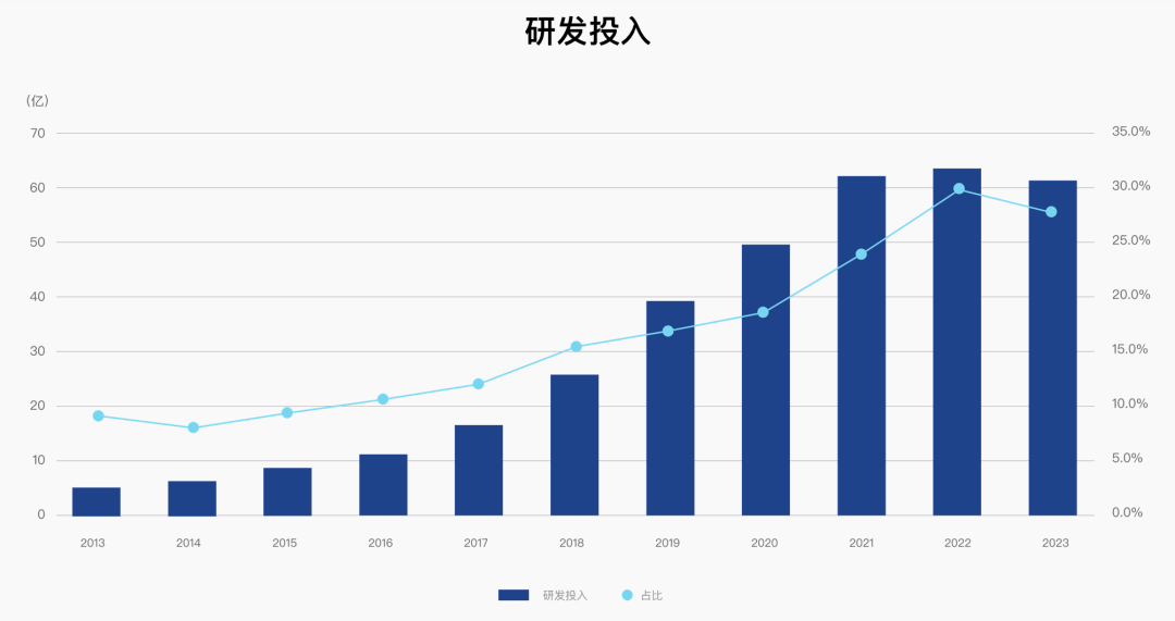 bck体育官网