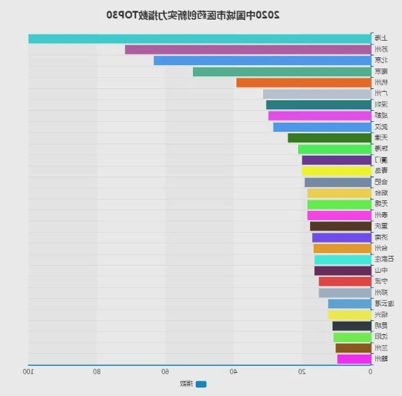 bck体育官网