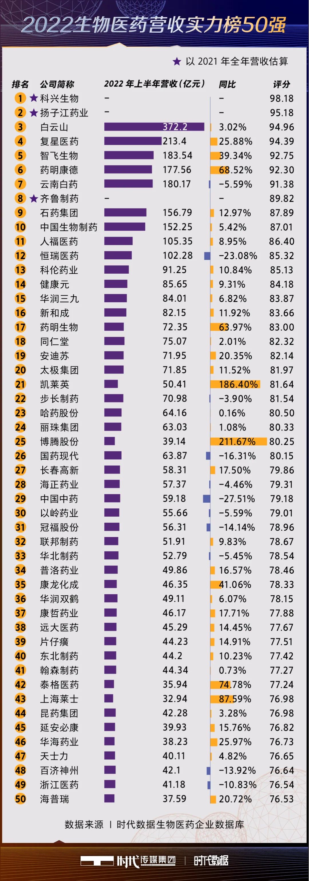 bck体育官网