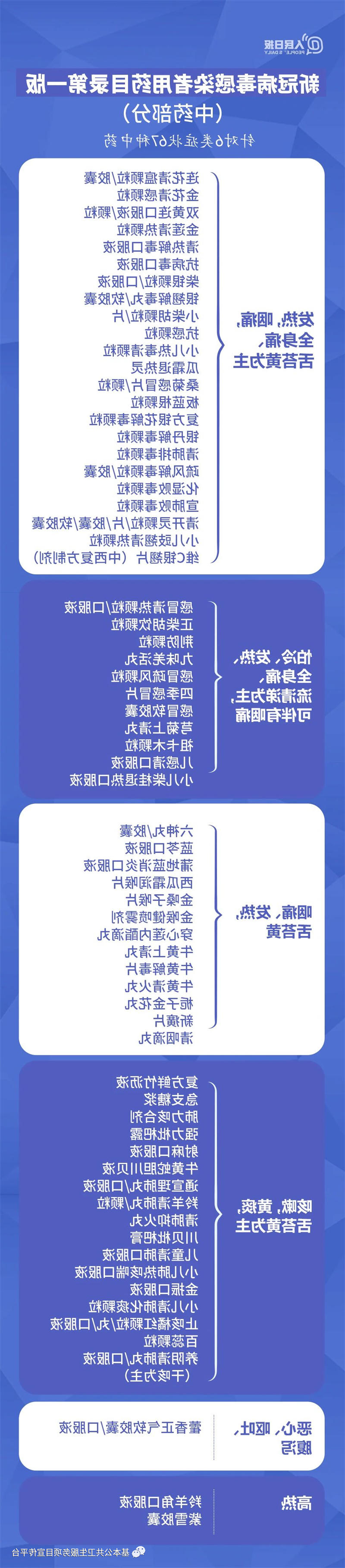 bck体育官网