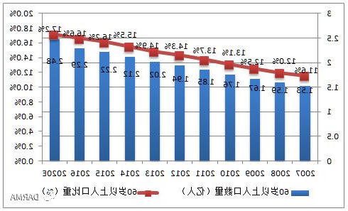 bck体育官网
