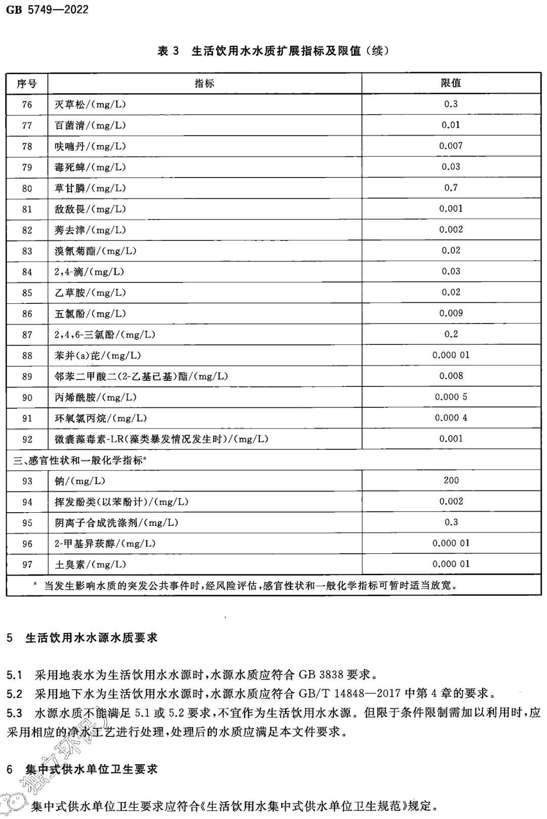 bck体育官网