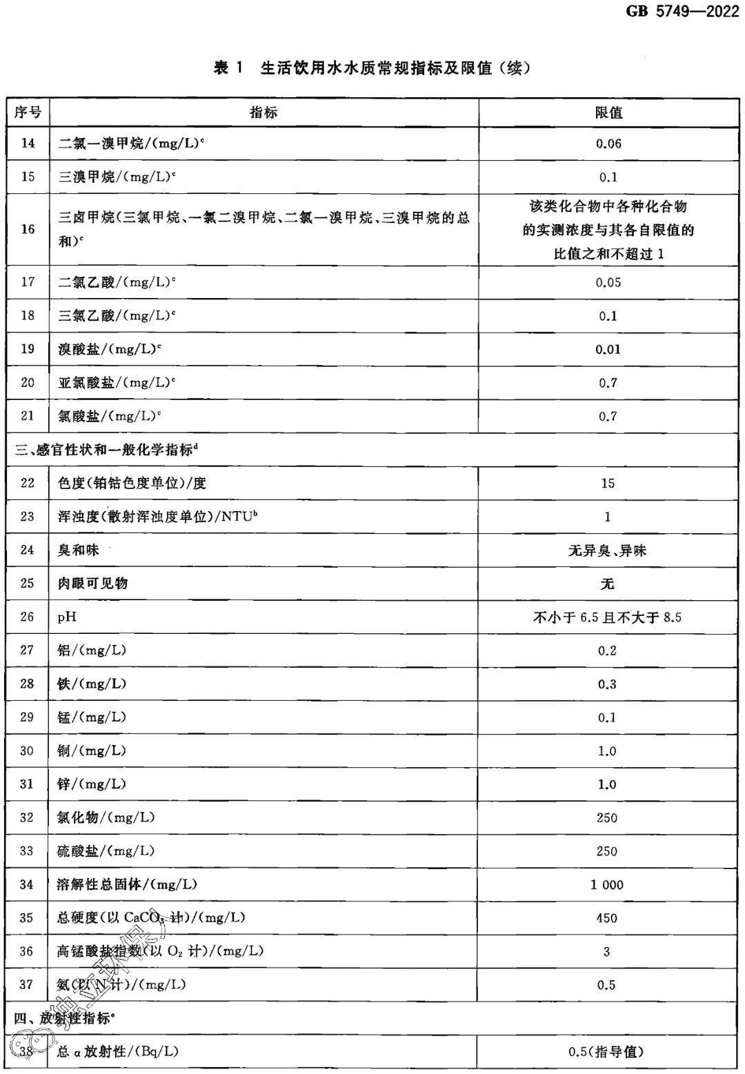 bck体育官网
