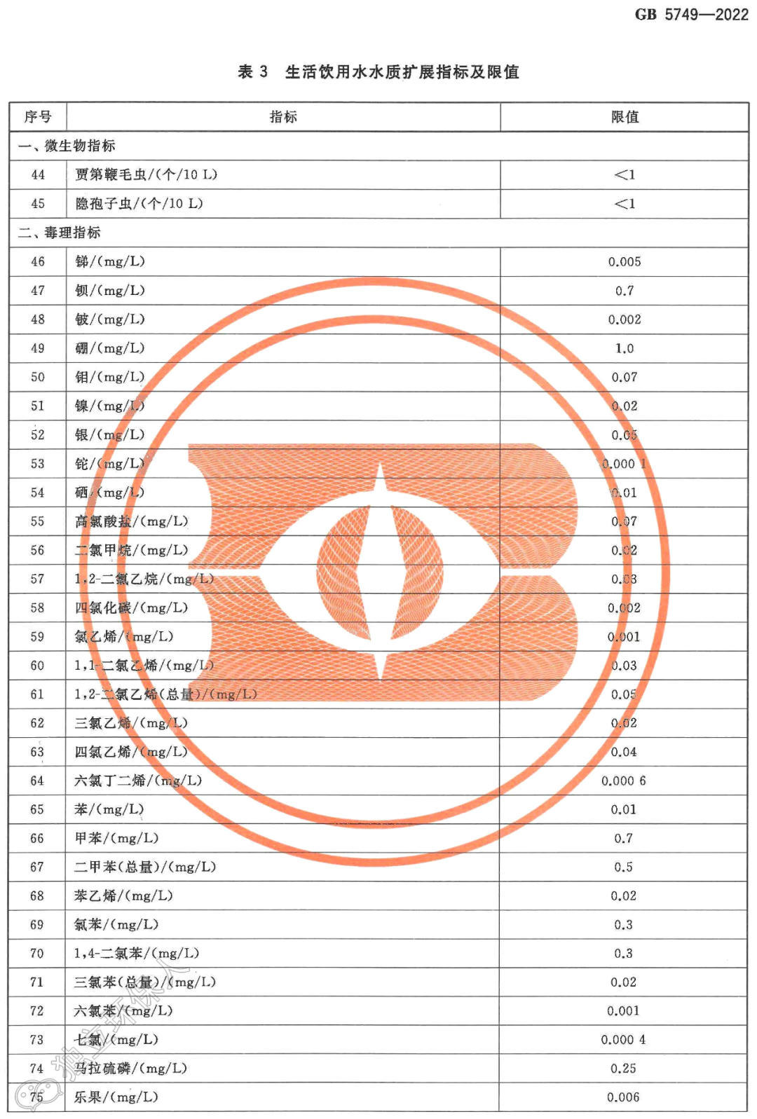 bck体育官网