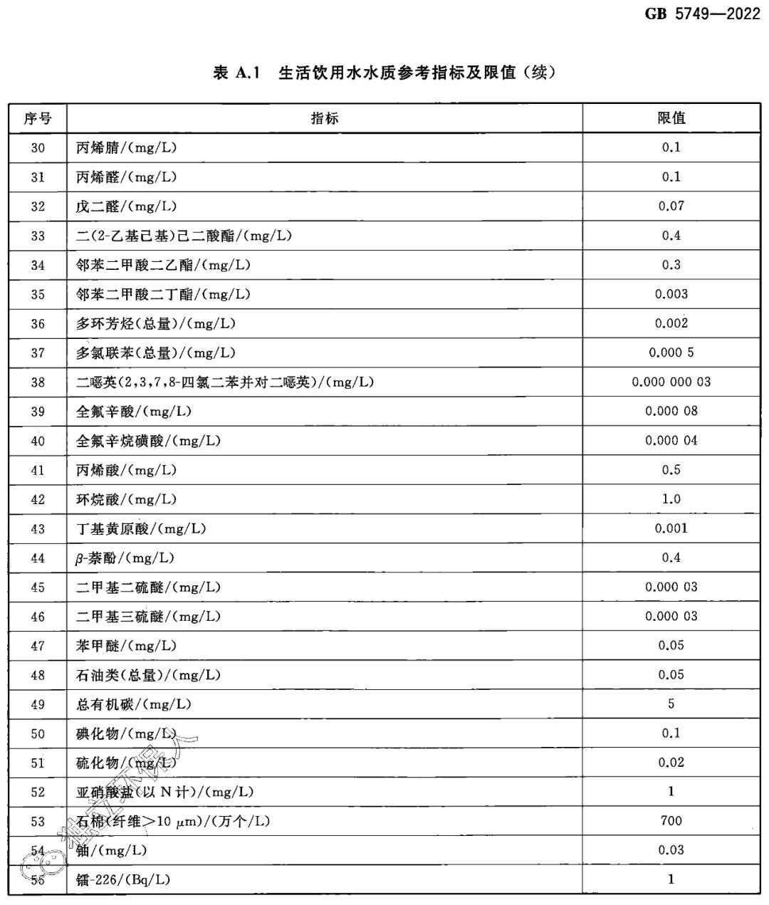 bck体育官网