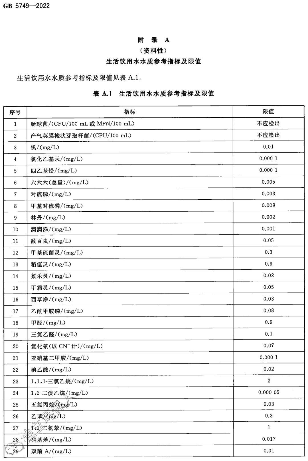 bck体育官网