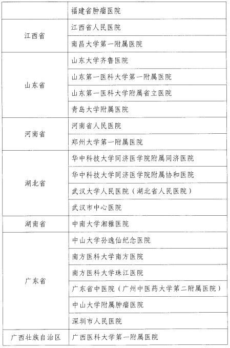 bck体育官网