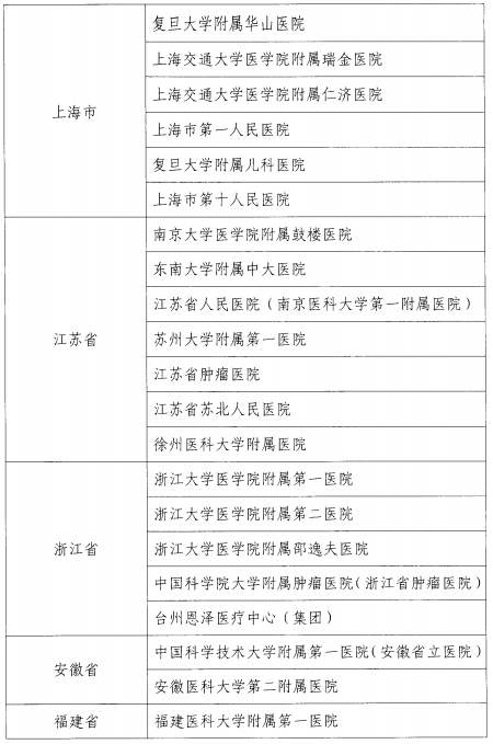 bck体育官网