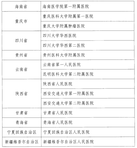 bck体育官网