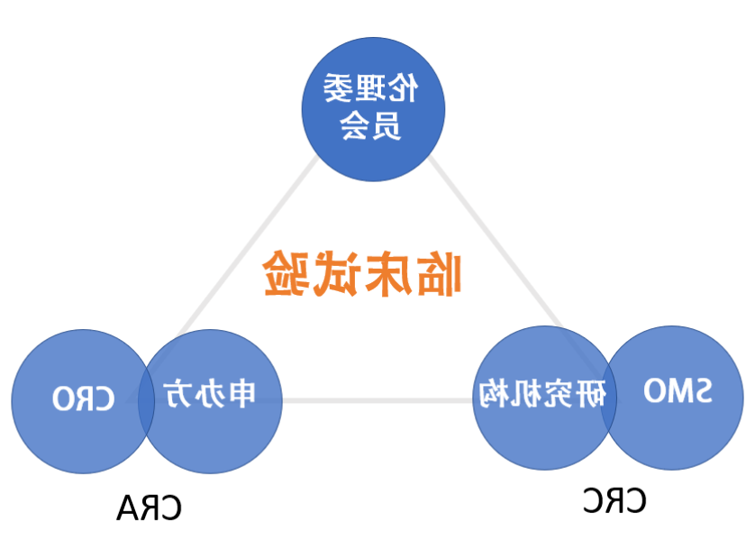 bck体育官网