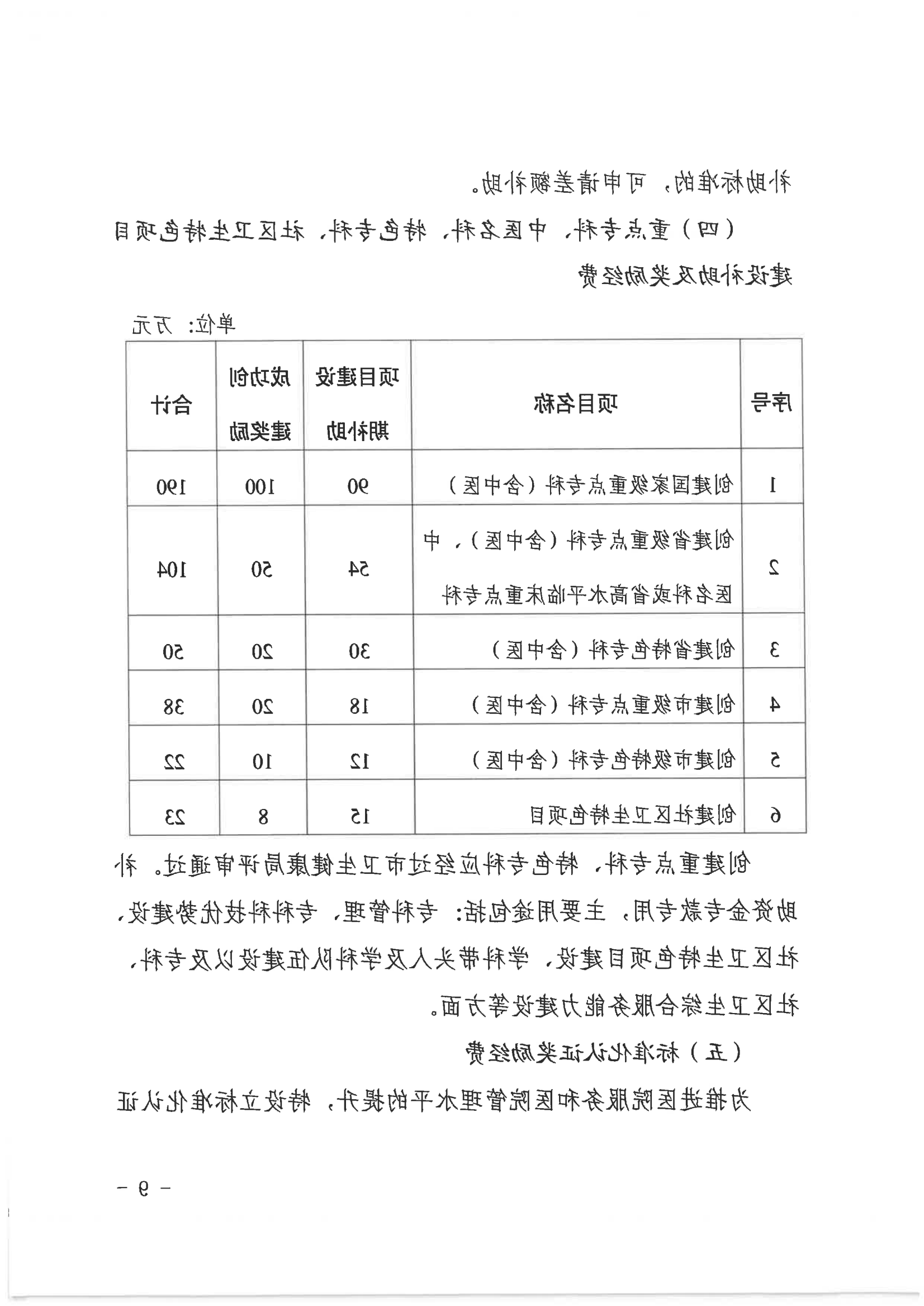 bck体育官网