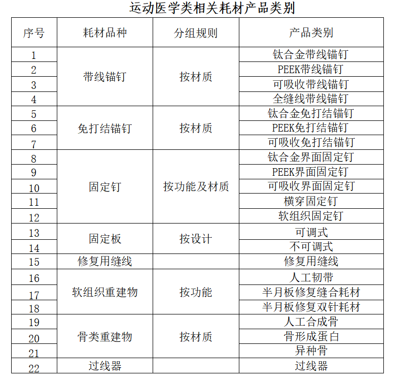 bck体育官网