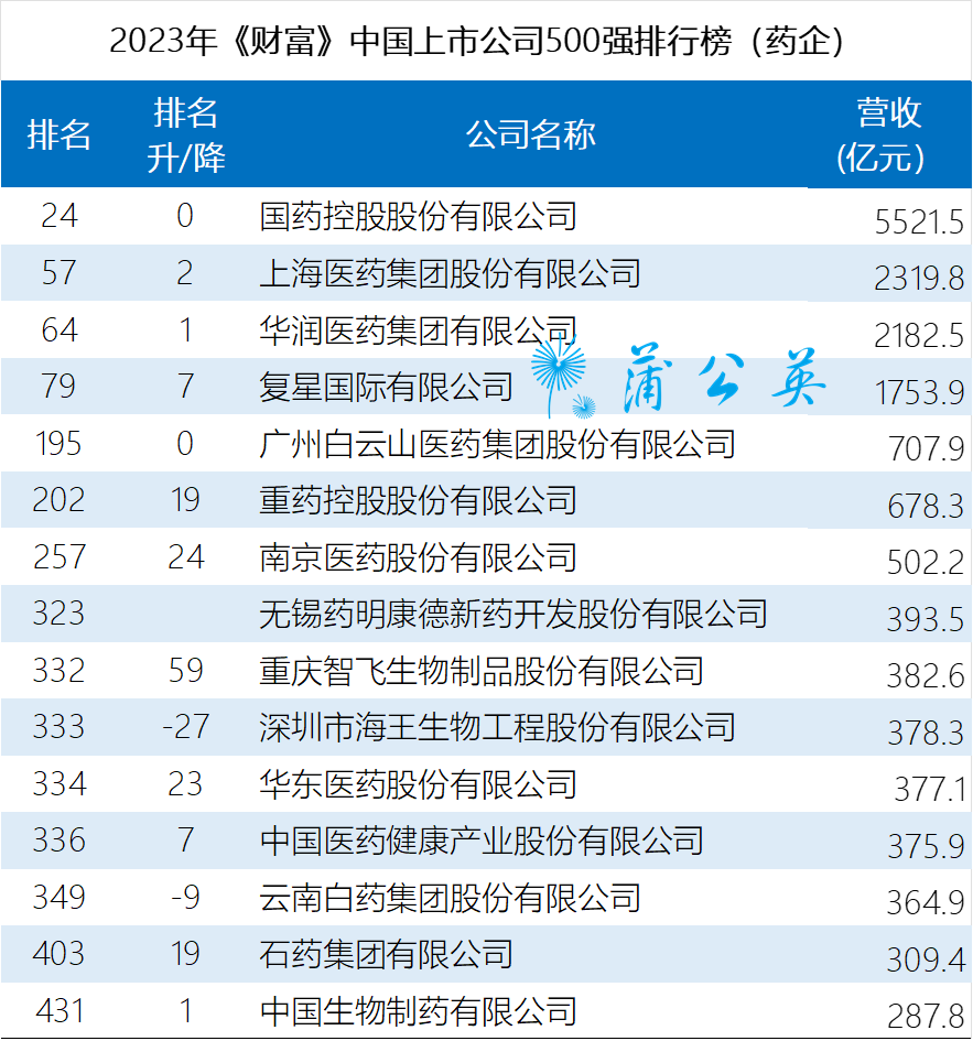 bck体育官网