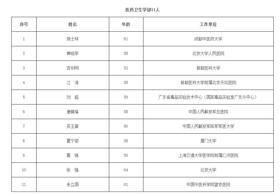 bck体育官网