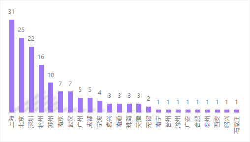 bck体育官网