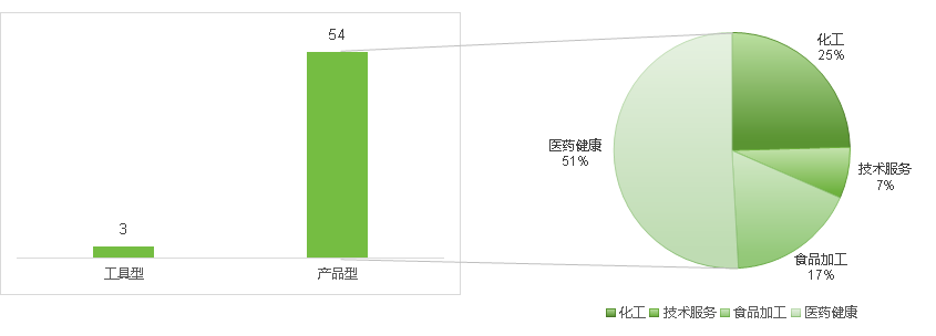 bck体育官网
