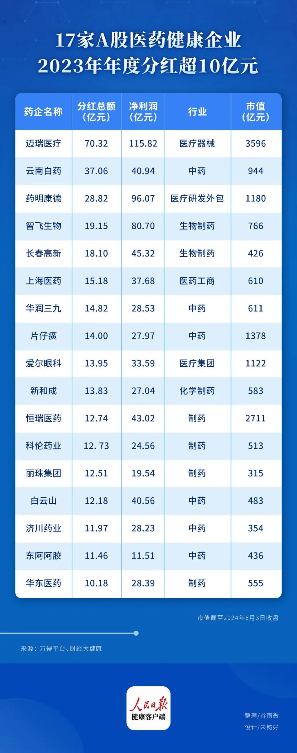 bck体育官网