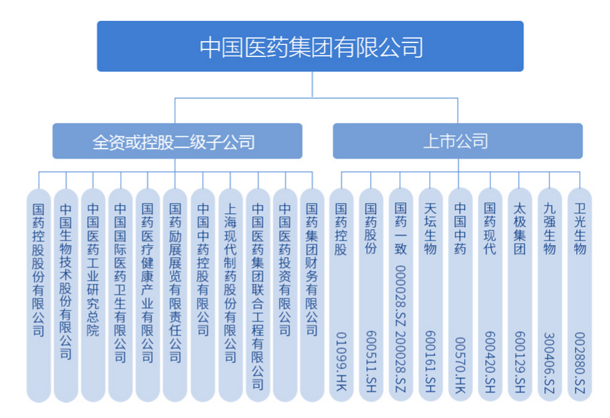 bck体育官网