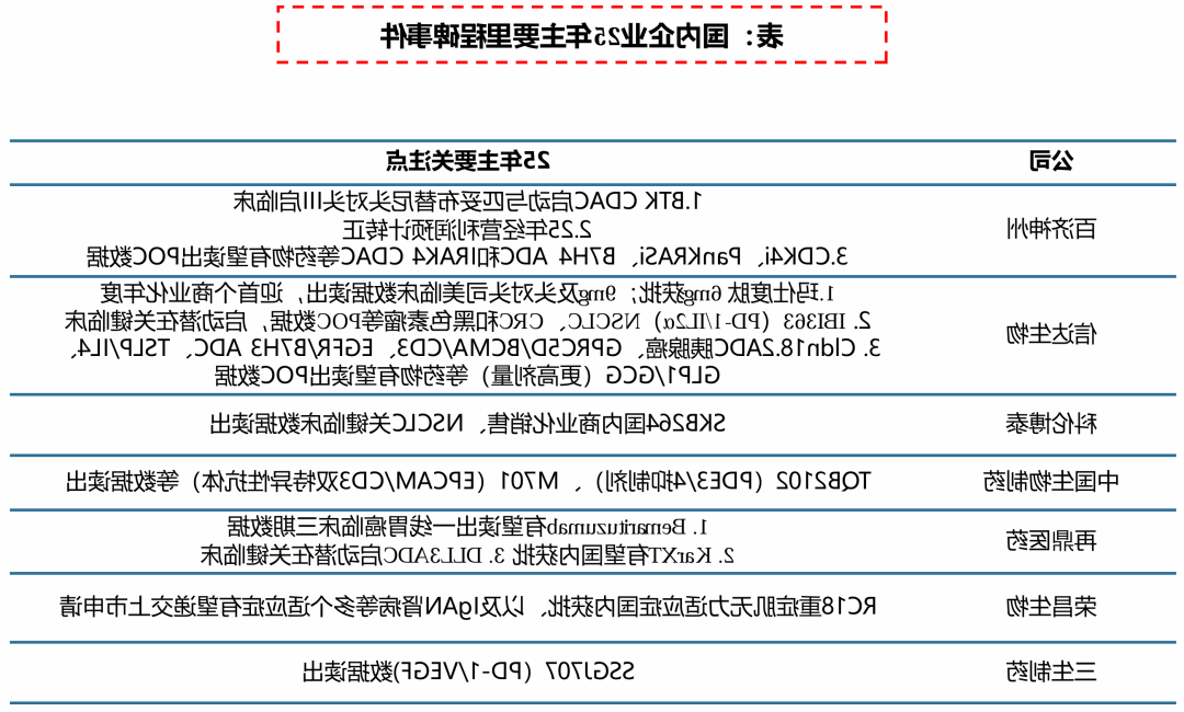 bck体育官网