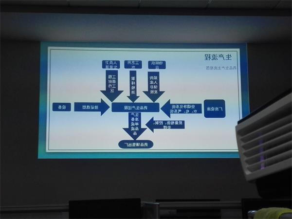bck体育官网